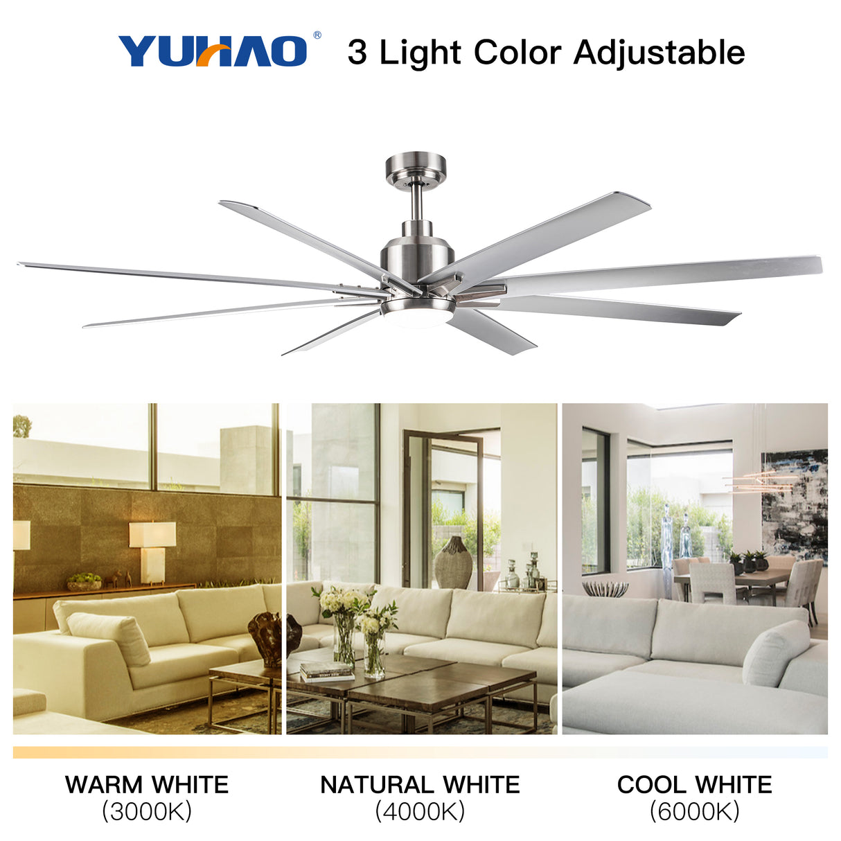 Smart 72" Integrated LED Ceiling Fan