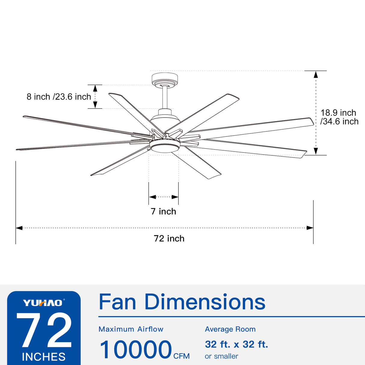 Smart 72" Integrated LED Ceiling Fan