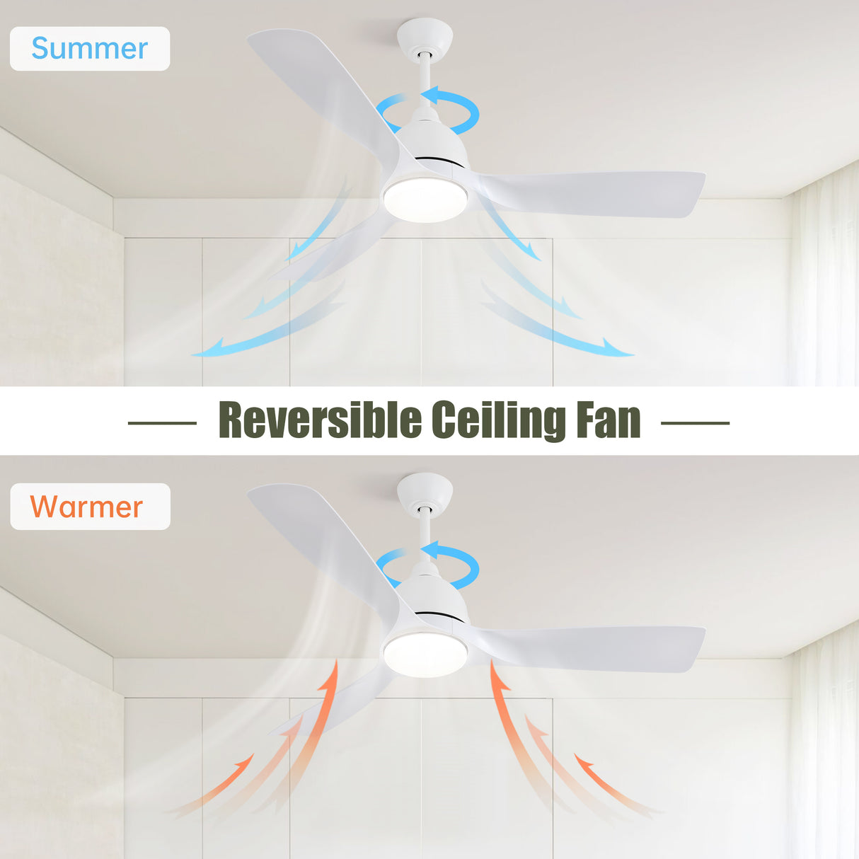 54" White ABS Ceiling Fan Smart Remote Control