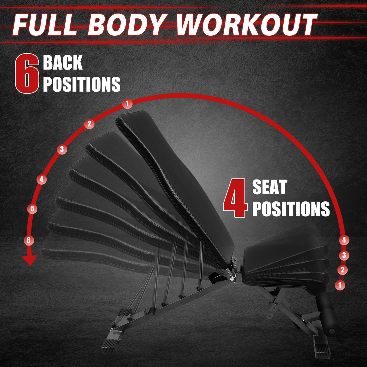 Weight Bench for Full Body Workout