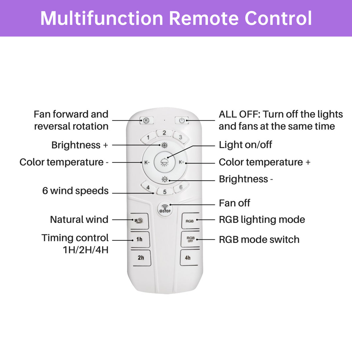 15"RGB Dimmable LED Ceiling Fan with Light