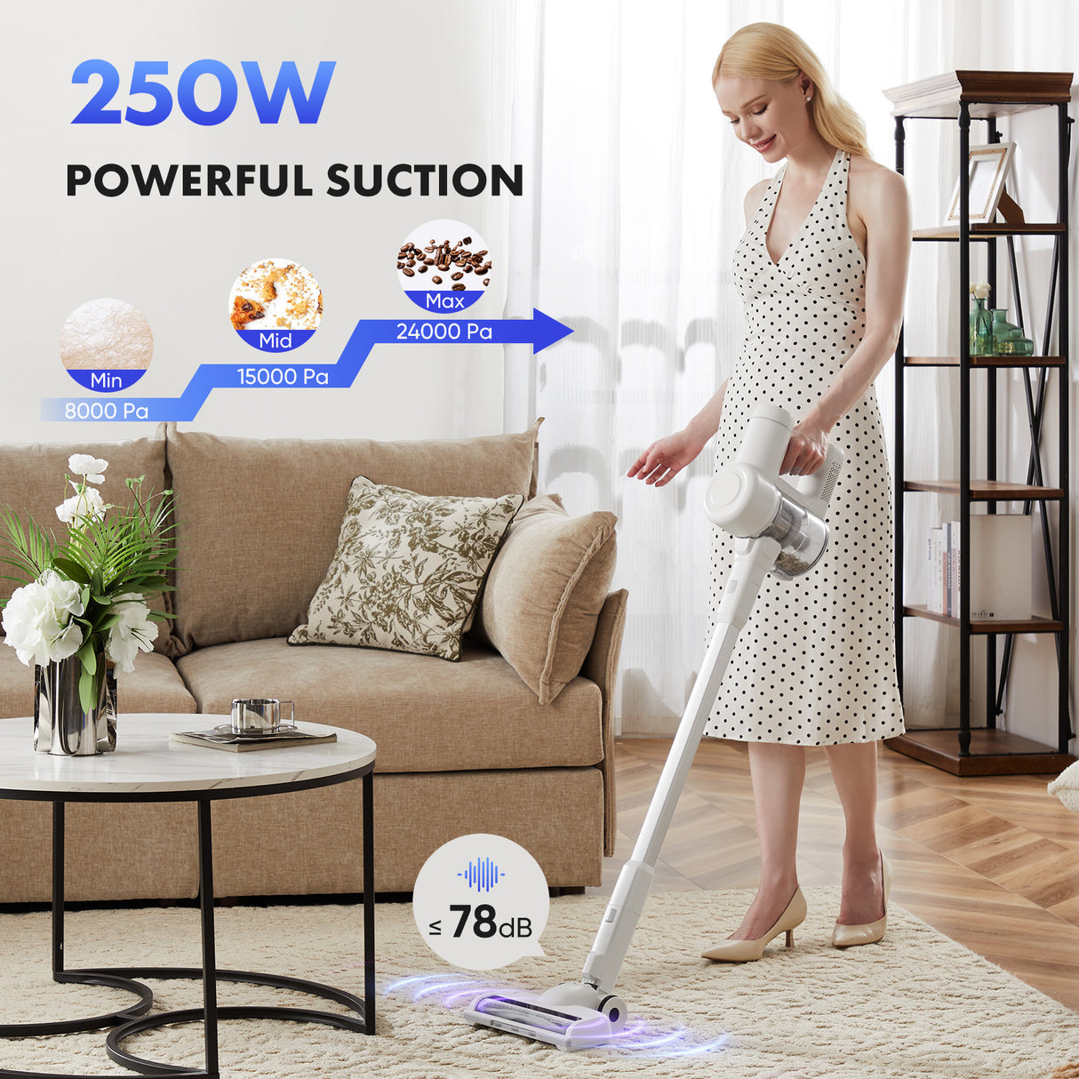 Stick Cordless Vacuum Cleaner Electric Handheld with LED